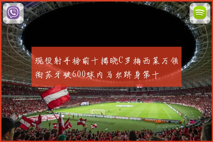 现役射手榜前十揭晓C罗梅西莱万领衔苏牙破600球内马尔跻身第十